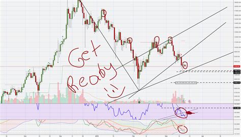 0.00072 BTC to USD .